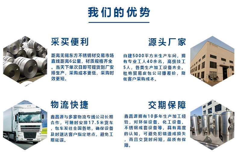 1617088962645113.jpg 我們的優勢.jpg